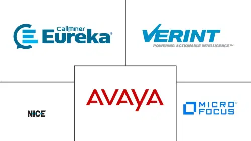 Europe Speech Analytics Market Major Players