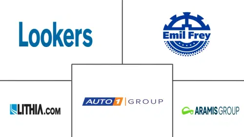 Europe Used Car Market Major Players