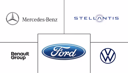 Europe Van Market Major Players