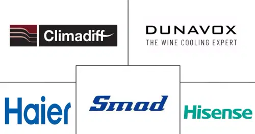 Europe Wine Coolers Market Major Players