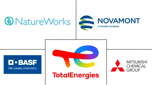 Europe Bioplastics Market Major Players