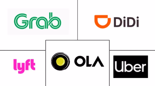 EV Taxi Market Major Players