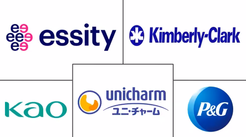 Feminine Hygiene Market Major Players