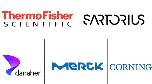 Fetal Bovine Serum Market Major Players