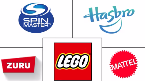 Fidget Toys Market Major Players