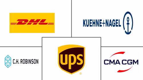 Fifth-party Logistics (5PL) Market Major Players
