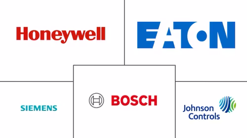 Fire Alarm Systems Market Major Players