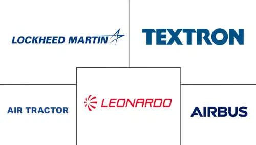 Fire Fighting Aircraft Market Major Players