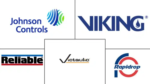 Fire Sprinkler Market Major Players