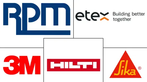 Fire Stopping Materials Market Major Players