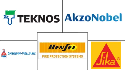 Fireproofing Coatings For Wood Market Major Players