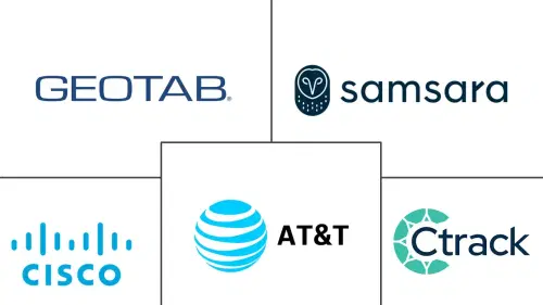 Fleet Management Market Major Players