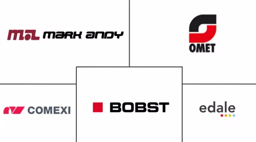 Flexographic Printing Market Major Players