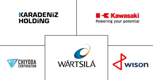 Floating LNG Power Plant Market Major Players