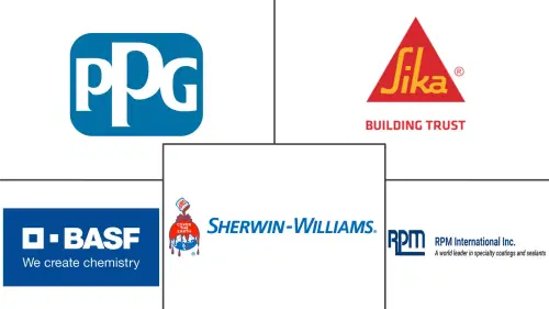 Floor Coatings Market Major Players