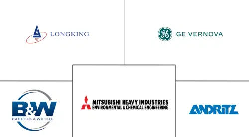 Flue Gas Desulfurization (FGD) Market Major Players