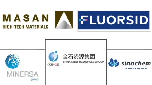 Fluorspar Market Major Players