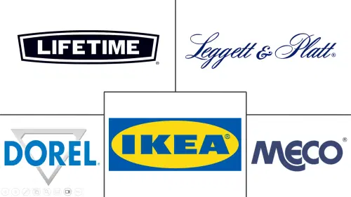 Folding Furniture Market Major Players