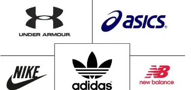 Football Equipment Market Major Players