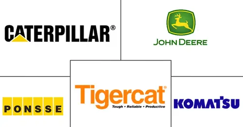 Forestry Equipment Market Major Players
