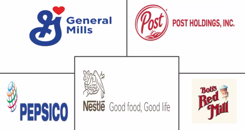 Fortified Breakfast Cereals Market Major Players