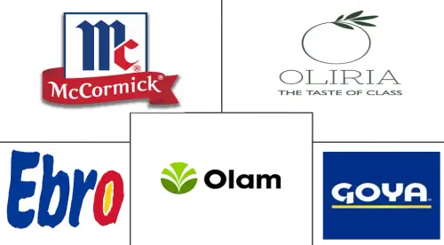 Fortified Rice Market Major Players