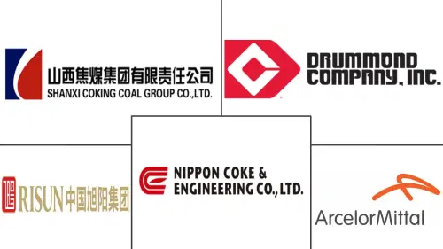 Foundry Coke Market Major Players