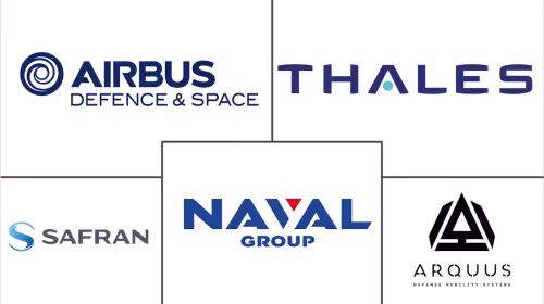France Defense Logistics Market Major Players