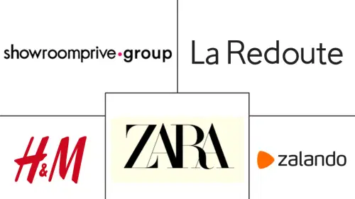 France E-commerce Market Major Players