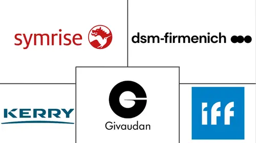 France Food Flavor And Enhancer Market Major Players