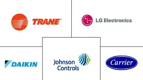 France Heat Pump Market Major Players