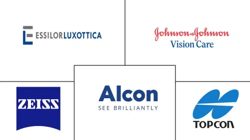 France Ophthalmic Devices Market Major Players