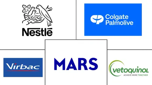 France Pet Nutraceuticals Market Major Players