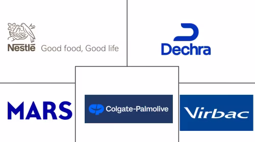Mercado de Dietas Veterinarias para Mascotas en Francia Major Players
