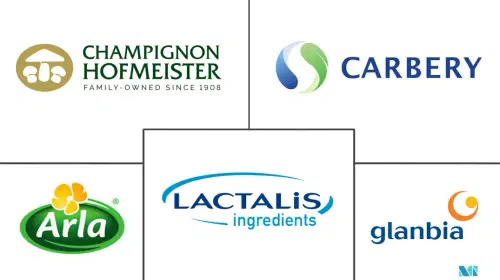 France Whey Protein Market Major Players