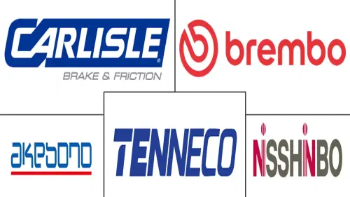 Friction Material Market Major Players