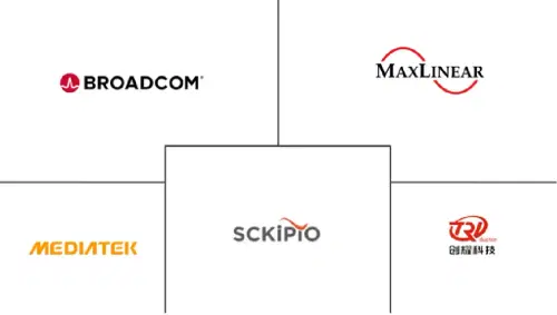 G.Fast Chipset Market Major Players