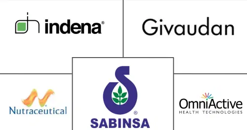 Garcinia Market Major Players
