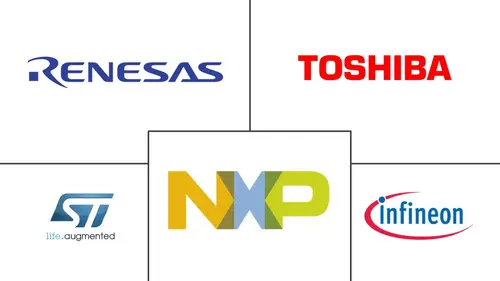 Gate Driver Integrated Circuit Market Major Players