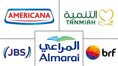 GCC Edible Meat Market Major Players