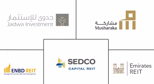Marché des REIT du CCG Major Players