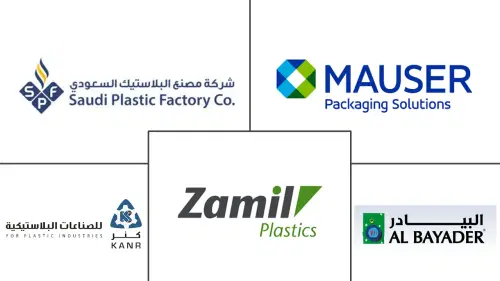 GCC Rigid Plastic Packaging Market Major Players