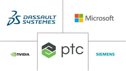 Generative AI In Digital Twin Simulation and Scenario Modeling Market Major Players