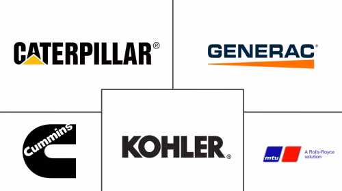 Generator Sets Market Major Players