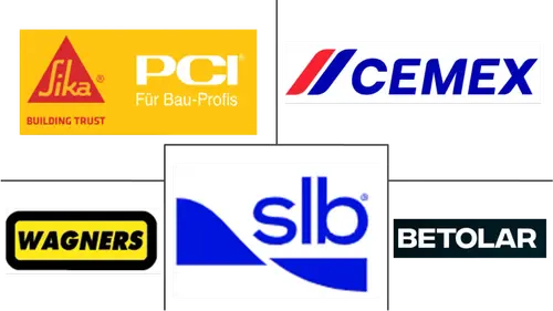 Geopolymer Market Major Players