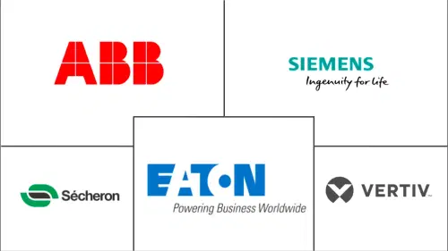 Germany DC Distribution Network Market Major Players