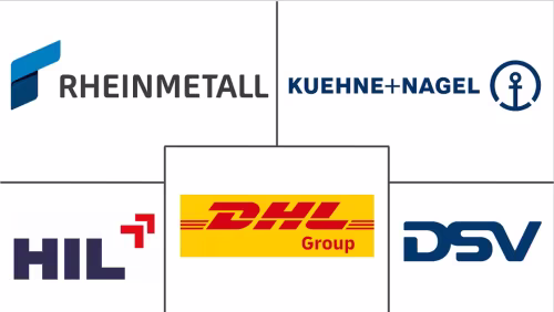 Germany Defense Logistics Market Major Players