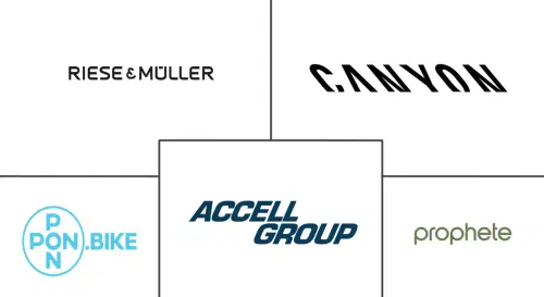 Germany E-Bike Market Major Players