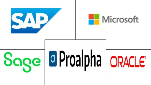 Germany Enterprise Resource Planning Market Major Players