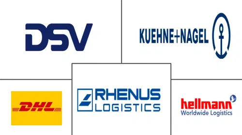 Germany Freight Brokerage Services Market Major Players